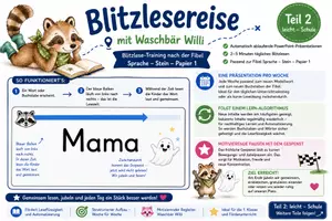 Vorschau - Spiele - Blitzlesereise Teil 2 (Sprache Stein Papier 1 ein - Schule) - Deckblatt