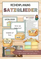 Vorschau - Stundenentwürfe - Materialpaket: Satzglieder - Unterrichtsreihe, UB-Stunde und Material - Deckblatt