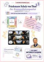 Vorschau - Stundenentwürfe - Schulz von Thun – Das Kommunikationsquadrat - Deckblatt