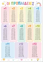 Προεπισκόπηση - Flashcards - Αφίσα Προπαίδειας 1–13 | Πολύχρωμος Πίνακας Αναφοράς - Εξώφυλλο