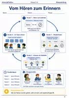 Vorschau - Arbeitsblätter - Namensanker Kennenlernspiel Klasse 5–6 - Seite 2