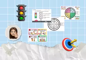 Vista previa - Unidades / Secuencias / Situaciones de Aprendizaje - Kit de autoevaluación - Portada