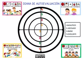 Vista previa - Unidades / Secuencias / Situaciones de Aprendizaje - Kit de autoevaluación - página 3