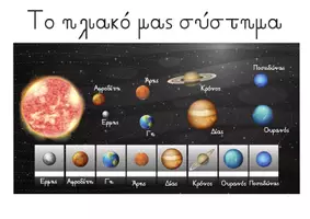 Προεπισκόπηση - Flashcards - Το ηλιακό μας συστημα εκπαιδευτικό υλικό - Εξώφυλλο