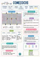 Vista previa - Juegos / Gamificación - Biblioteca EF Creativa | 5 juegos de calentamiento - página 2