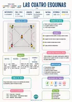 Vista previa - Juegos / Gamificación - Biblioteca EF Creativa | 5 juegos de calentamiento - página 3