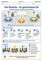 Vorschau - Arbeitsblätter - Drei Ecken Gemeinsamkeiten Klasse 5–6 - Seite 2