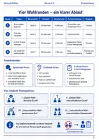 Vorschau - Arbeitsblätter - Das passt heute zu mir Klasse 5–6 - Seite 2