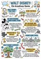 Vorschau - Arbeitsblätter - Lernposter + Arbeitsblätter zum Thema "Walt Disney" + Lösung & MP3 + Mindmap + Infografik - Deckblatt