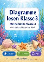 Vorschau - Arbeitsblätter - Diagramme lesen Klasse 3 | Mathematik Klasse 3 | 6 Arbeitsblätter als PDF - Deckblatt