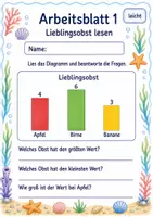 Vorschau - Arbeitsblätter - Diagramme lesen Klasse 3 | Mathematik Klasse 3 | 6 Arbeitsblätter als PDF - Seite 1