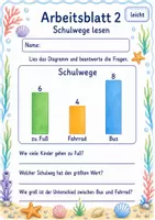 Vorschau - Arbeitsblätter - Diagramme lesen Klasse 3 | Mathematik Klasse 3 | 6 Arbeitsblätter als PDF - Seite 2