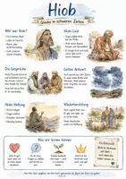 Vorschau - Arbeitsblätter - Lernposter + AB mit Fragen zum Thema "Hiob" + Lösungsblatt + Mindmap + Infografik - Deckblatt