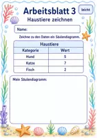 Vorschau - Arbeitsblätter - Säulendiagramm Klasse 3 | Mathematik Klasse 3 | 6 Arbeitsblätter als PDF - Seite 3