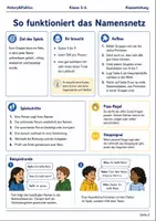 Vorschau - Arbeitsblätter - Kennenlernspiele Schulstart Klasse 5–6 - Seite 2