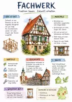 Vorschau - Arbeitsblätter - Lernposter + Arbeitsblätter zum Thema "Fachwerk" + Lösung & MP3 + Mindmap + Infografik - Deckblatt