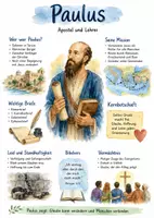 Vorschau - Arbeitsblätter - Lernposter + AB mit Fragen zum Thema "Paulus" + Lösungsblatt + Mindmap + Infografik - Deckblatt