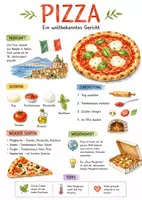 Vorschau - Arbeitsblätter - Lernposter + Arbeitsblätter zum Thema "Pizza" + Lösung & MP3 + Mindmap + Infografik - Deckblatt