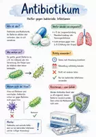 Vorschau - Arbeitsblätter - Lernposter + Arbeitsblätter zum Thema "Antibiotikum" + Lösung & MP3 + Mindmap + Infografiken - Deckblatt