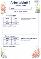 Vorschau - Arbeitsblätter - Sachaufgaben mit Tabellen | Mathematik Klasse 3 | 6 Arbeitsblätter als PDF - Seite 1