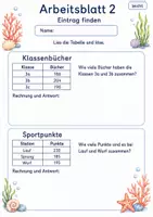 Vorschau - Arbeitsblätter - Sachaufgaben mit Tabellen | Mathematik Klasse 3 | 6 Arbeitsblätter als PDF - Seite 2