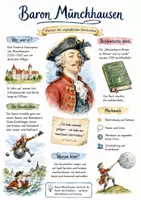 Vorschau - Arbeitsblätter - Lernposter + Arbeitsblatt "Baron Münchhausen" + Onlineübung & MP3 + Mindmap + Infografiken - Deckblatt