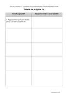 Vorschau - Stundenentwürfe - Unterrichtsbesuch - Charakterisierung einer literarischen Figur - Vollständige Planung inklusive Material - Seite 3