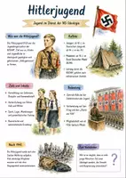 Vorschau - Arbeitsblätter - Lernposter + Arbeitsblätter zum Thema "Hitlerjugend" + Lösung & MP3 + Mindmap + Infografik - Deckblatt