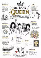 Vorschau - Arbeitsblätter - Lernposter + AB mit Fragen zum Thema "Queen (Band)" + Lösungsblatt + Mindmap + Infografik - Deckblatt