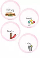 Vorschau - Unterrichtsreihen - XXL Schulgarten Materialpaket - Frühblüher - Keimung - Pflanzen - Gartengeräte - Seite 1