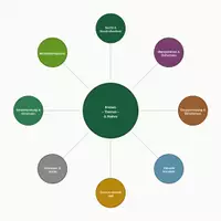 Vorschau - Arbeitsblätter - Erebos (Ursula Poznanski) – Erzähltechnik & Motive: Sprachliche Kontrastierung der Erzählebenen, Sucht, Manipulation, Vergleich mit Die Welle | Klasse 7–9 - Deckblatt