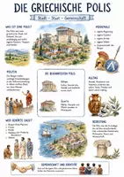 Vorschau - Arbeitsblätter - Lernposter + Arbeitsblatt "Die griechische Polis" + interaktive Lösung & MP3 + Mindmap + Infografiken - Deckblatt