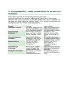 Vorschau - Unterrichtsreihen - Erebos (Ursula Poznanski) – Gesamtpaket: Alle 5 Materialien | Lektüre mit Doppelwelt-Diagramm & strukturierte Unterrichtsreihe, Figurennetz, Erzähltechnik & Motive, 3 Klassenarbeiten, Ethik-Transfer | Klasse 7–9 - Seite 2
