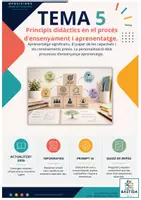 Vista previa - Para docentes: organización, planificación y formación - Tema 5 Aprenentatge Significatiu i Personalització - Portada