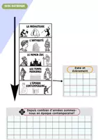Aperçu - Préparation de séquence / Séquence complète - Mon année d'histoire - CM2 - Page 2