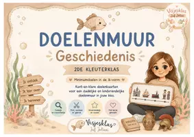 Voorbeeld - Doelenmuur Geschiedenis (2de kleuterklas) - Voorblad