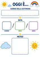 anteprima - Materiale di supporto/inclusione - Calendario visivo data e meteo in CAA (pdf e ppt) - Pagina 1