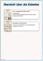 Vorschau - Stundenentwürfe - Soziales Lernen: Sozialtraining "Klassengemeinschaft stärken" - Teil 3 (Doppelstunde) / Klasse 3-5 / Teambuilding - Seite 2