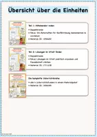 Vorschau - Stundenentwürfe - Soziales Lernen: Sozialtraining "Konfliktlösung in Freundschaft" - Teil 2 (Doppelstunde) / Gewaltfreie Kommunikation / Klasse 3-5 - Seite 1