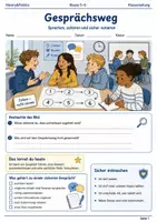 Vorschau - Arbeitsblätter - Gesprächsweg Kennenlernspiel Klasse 5–6 - Deckblatt
