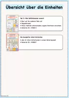 Vorschau - Stundenentwürfe - Soziales Lernen: Sozialtraining "Grundgefühle mit den Gefühlswesen" - Teil 3: Traurigkeit mit Luna (Doppelstunde) / Klasse 1& 2 / Schuljahresbeginn / Gefühle - Seite 2