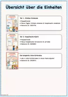Vorschau - Stundenentwürfe - Soziales Lernen: Sozialtraining "Komplimente-Werkstatt" - Teil 2 (Doppelstunde) / Klasse 2-4 / Schuljahresbeginn - Seite 1