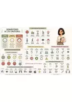 Vista previa - Refuerzo / NEE / Materiales de apoyo - Semáforo de las emociones (ACNEAE) - página 1