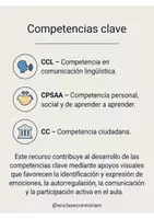 Vista previa - Refuerzo / NEE / Materiales de apoyo - Semáforo de las emociones (ACNEAE) - página 2