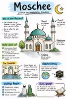 Vorschau - Arbeitsblätter - Lernposter + Arbeitsblatt "Moschee" + Onlineübung & MP3 + Mindmap + Infografik - Deckblatt