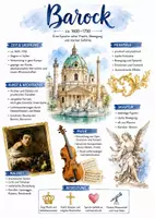 Vorschau - Arbeitsblätter - Lernposter + AB mit Fragen zum Thema "Barock" + Lösungsblatt + Mindmap + Infografik - Deckblatt