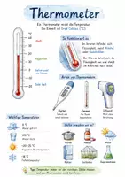 Vorschau - Arbeitsblätter - Lernposter + Arbeitsblätter zum Thema "Thermometer" + Lösung & MP3 + Mindmap + Infografik - Deckblatt