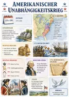Vorschau - Arbeitsblätter - Lernposter + Arbeitsblätter zum Thema "Amerikanischer Unabhängigkeitskrieg" + Lösung & MP3 + Mindmap + Infografik - Deckblatt