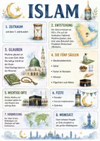 Vorschau - Arbeitsblätter - Lernplakat + Arbeitsblätter zum Thema "Islam" + Lösung & Fragen & MP3 + Mindmap + Infografik - Deckblatt
