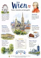 Vorschau - Arbeitsblätter - Lernposter + Arbeitsblätter zum Thema "Wien" + Lösung & MP3 + Mindmap + Infografik - Deckblatt